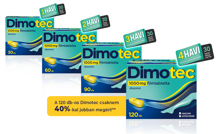dimfourprod2-5